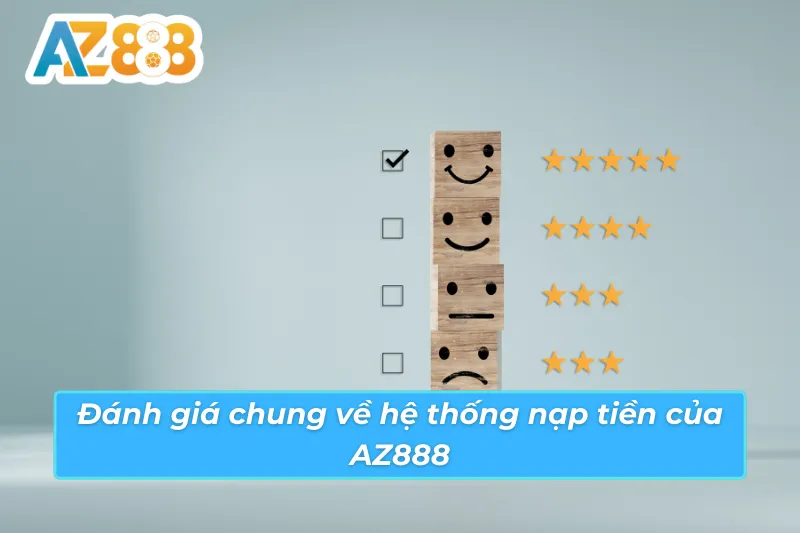 Nhận xét hệ thống giao dịch và cách nạp tiền AZ888